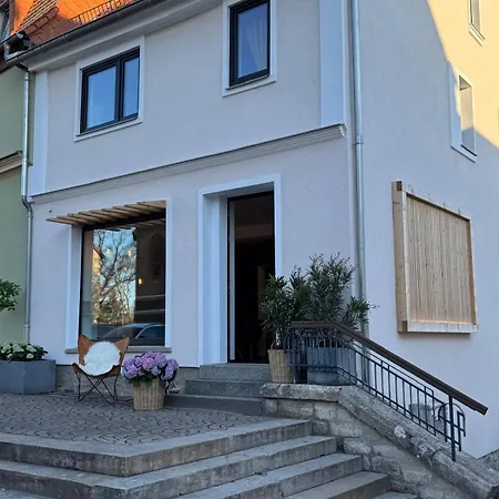 Marktblick